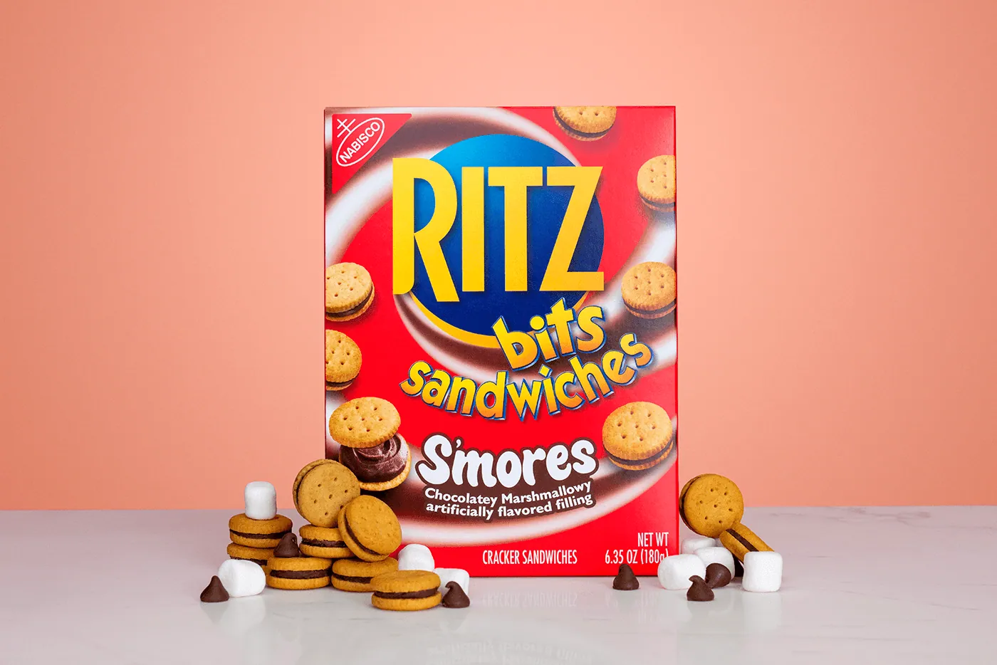 RITZ